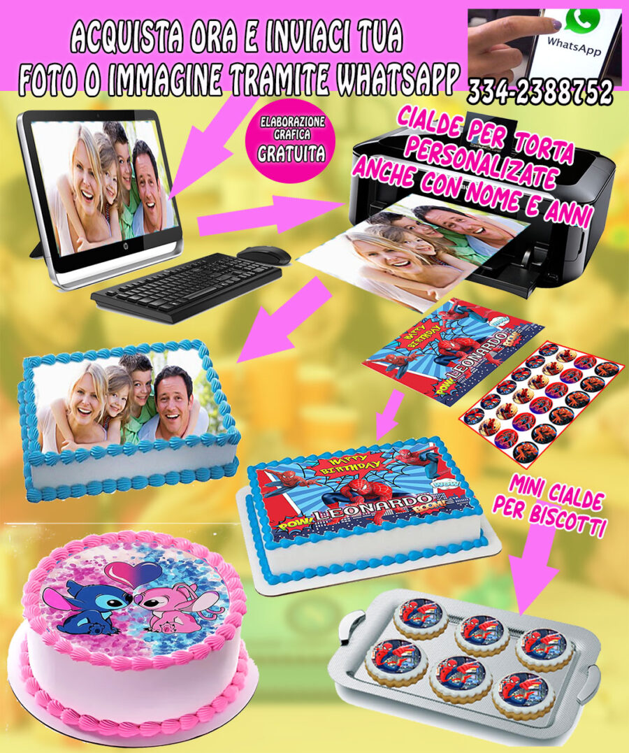 Cialda in ostia per torta PERSONALIZZATA con FOTO o IMMAGINE inviata da VOI, cialde, disco, dolce, torte, ostie, cake topper dolce, decorazioni, AA