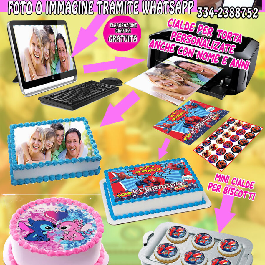 Cialda in ostia per torta PERSONALIZZATA con FOTO o IMMAGINE inviata da VOI, cialde, disco, dolce, torte, ostie, cake topper dolce, decorazioni, AA