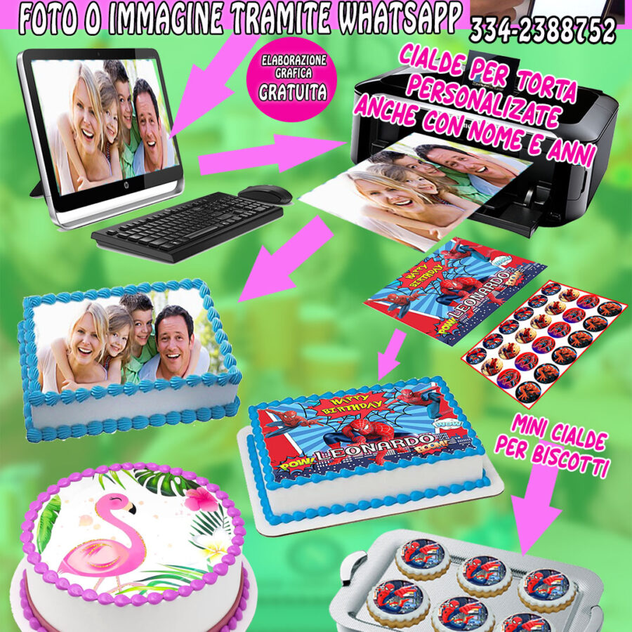 Cialda in ostia per torta PERSONALIZZATA con FOTO o GRAFICA inviata da VOI, cialde, disco, dolce, torte, ostie, cake topper dolce, decorazioni, AB