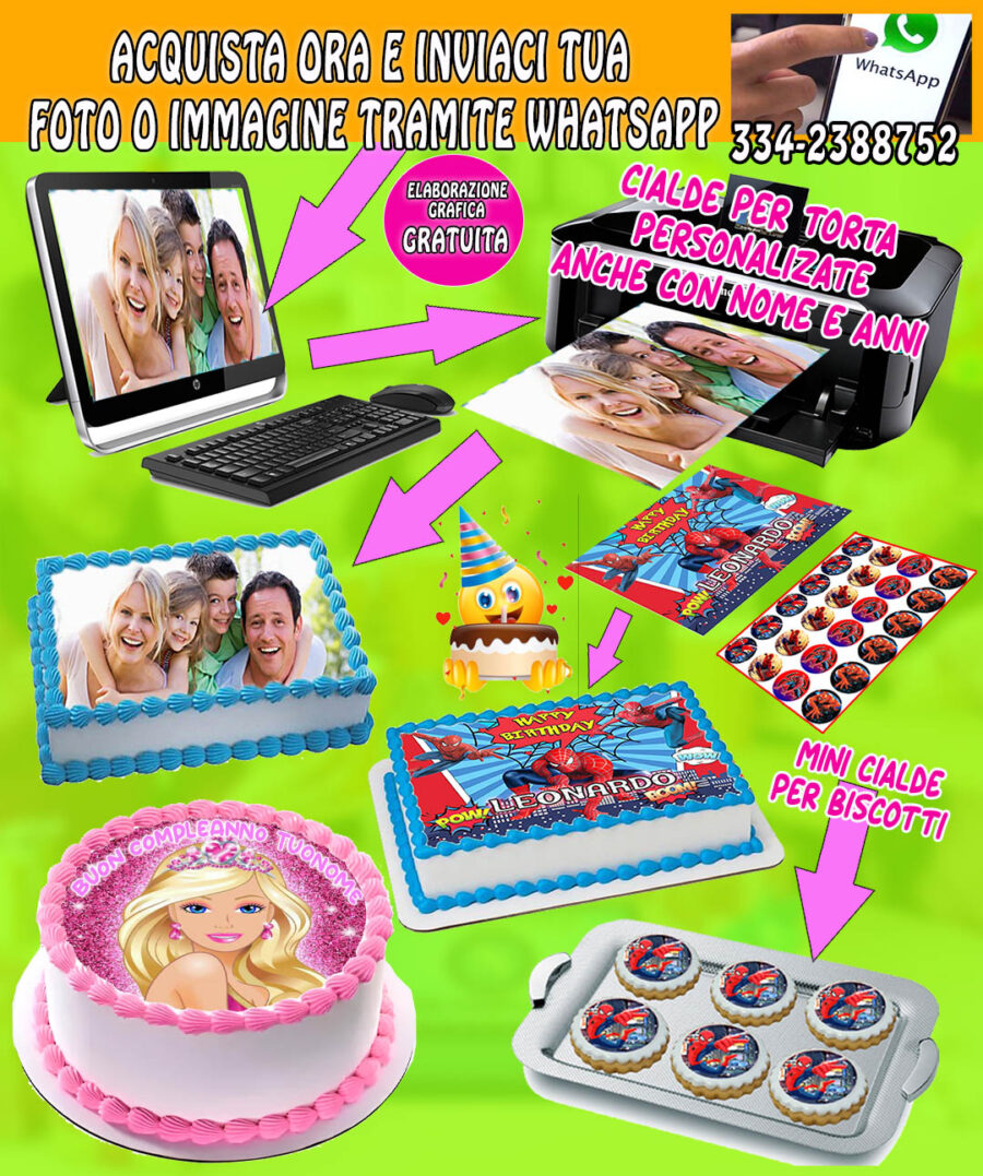 Cialda in Ostia per personalizzare torte con FOTO o GRAFICHE inviate da VOI, cialdE, disco, dolce, torte, ostie, cake topper dolce, decorazioni, AE