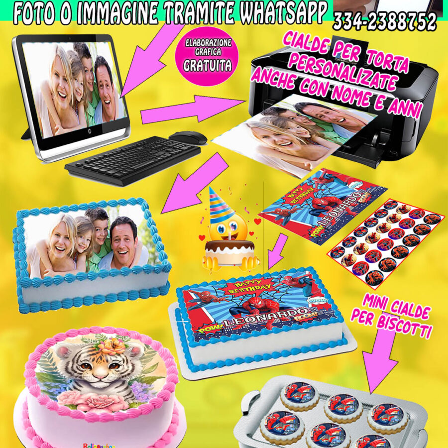 Realizzazione di CIALDA IN OSTIA stampata con la VOSTRA FOTO per personalizzare torta e dolci, cialde, disco, dolce, torte, ostie, cake topper dolce, decorazioni, AF