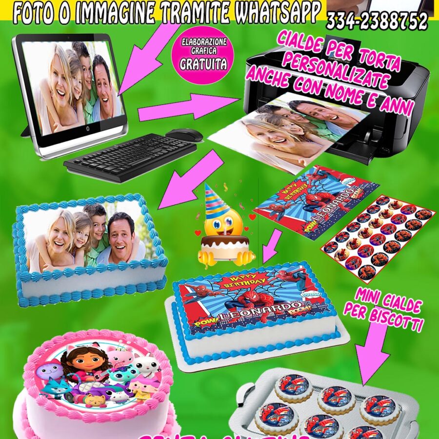 Stampiamo la VOSTRA FOTO O IMMAGINE su cialda in ostia per farvi realizzare una bellissima torta personalizzata, cialde, disco, dolce, torte, ostie, cake topper dolce, decorazioni, AG